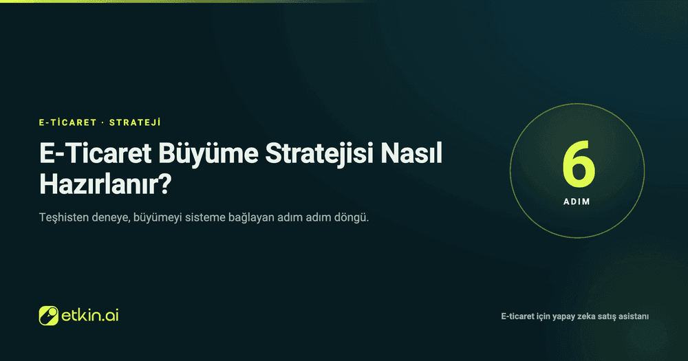 E-Ticaret Büyüme Stratejisi Nasıl Hazırlanır? Adım Adım Rehber