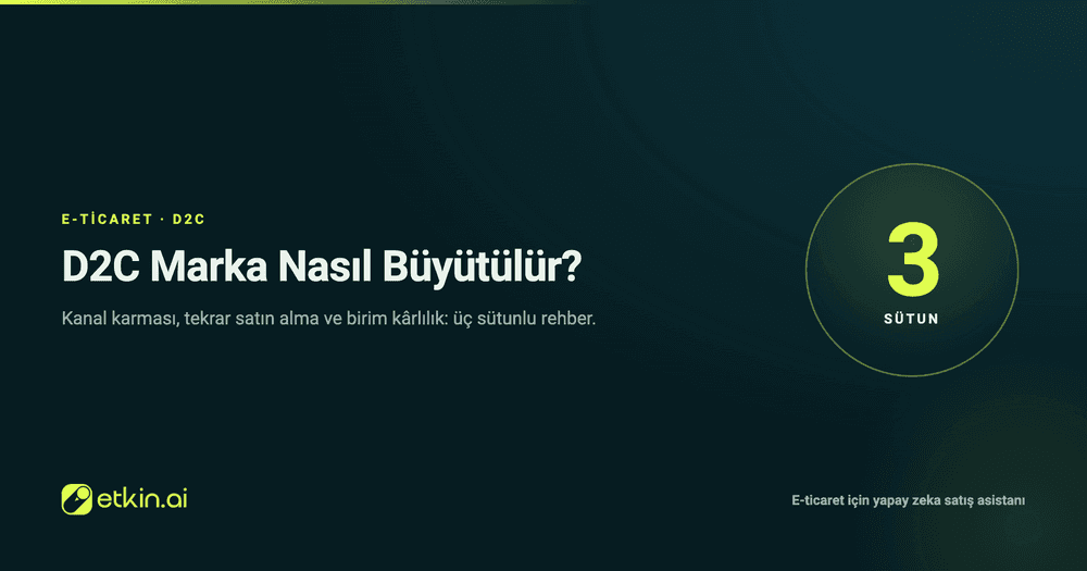 D2C Marka Nasıl Büyütülür? Kanal, Tekrar Satın Alma ve Kârlılık Rehberi
