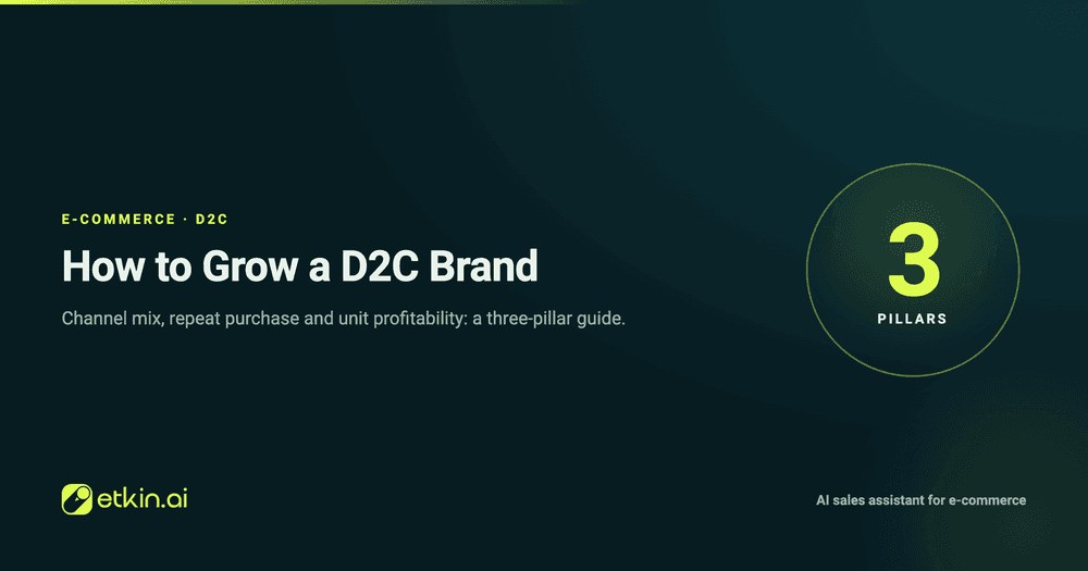 How to Grow a D2C Brand: Channels, Repeat Purchase and Profitability