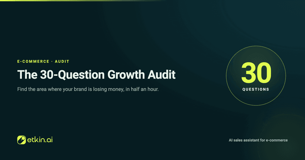 The 30-Question E-Commerce Growth Audit: Where Is Your Brand Losing Money?