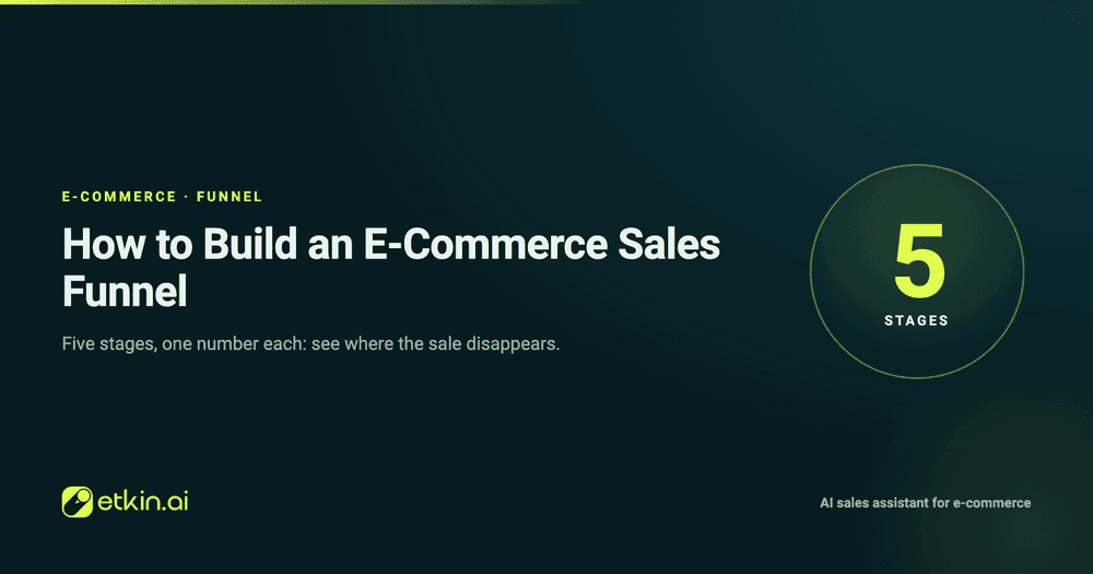 How to Build an E-Commerce Sales Funnel: From Visitor to Repeat Buyer