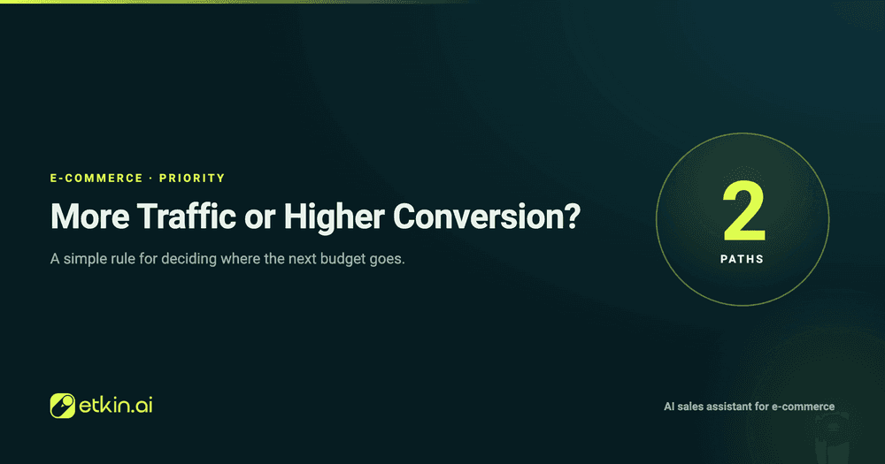 More Traffic or Higher Conversion? Which One to Fund First