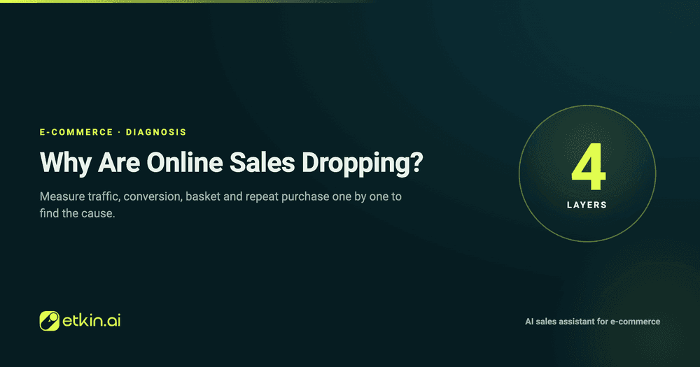 Why Are Online Sales Dropping? A Diagnostic Guide to Finding the Cause